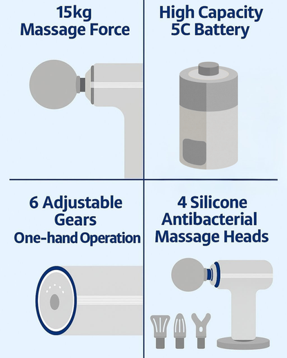 Mini Deep Tissue Massage Gun